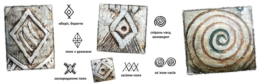 Трипільські символи та їх значення